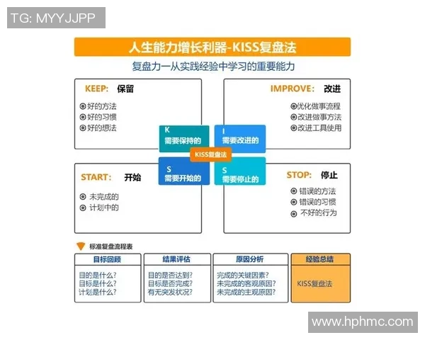 成都与西安极限运动队赛后复盘个人能力对比分析