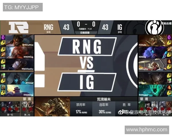 赛后复盘:RNG与IG对决中的速度较量与战术分析 赛后复盘:RNG与IG对决中的速度较量与战术分析