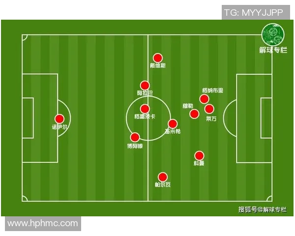 深圳篮球队与成都篮球队赛后复盘分析比赛经验与战术调整探讨 深圳篮球队与成都篮球队赛后复盘分析比赛经验与战术调整探讨
