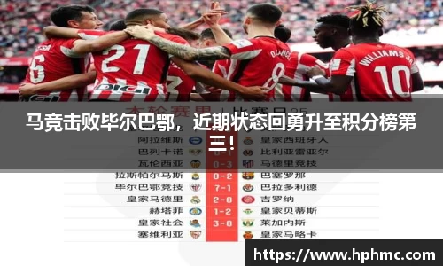 马竞击败毕尔巴鄂，近期状态回勇升至积分榜第三！
