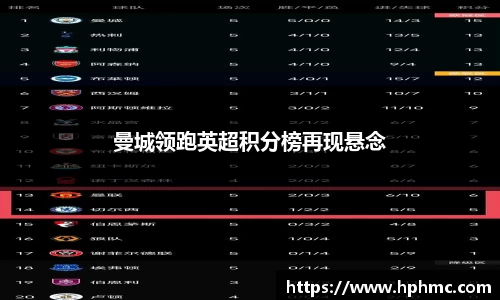 JBO竞博首页