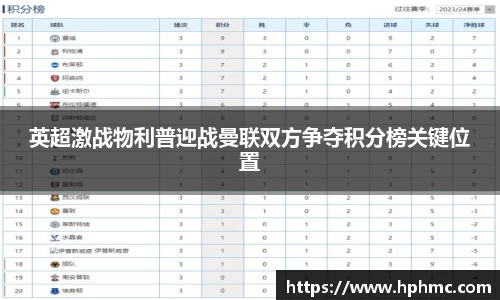 JBO竞博首页