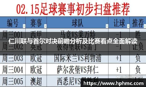 仁川联与首尔对决前瞻分析及比赛看点全面解读